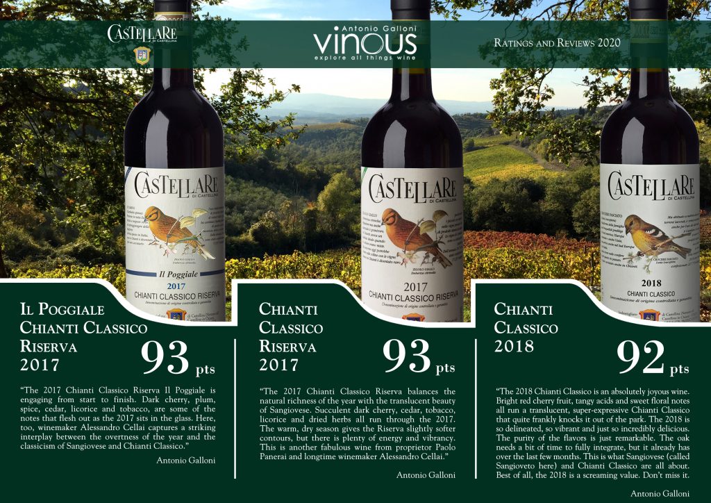 Castellare di Castellina_Antonio Galloni_Vinous1